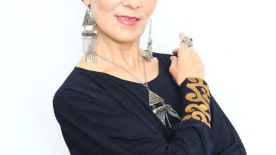 Балгинбаева Гульмира Изтелеуовна